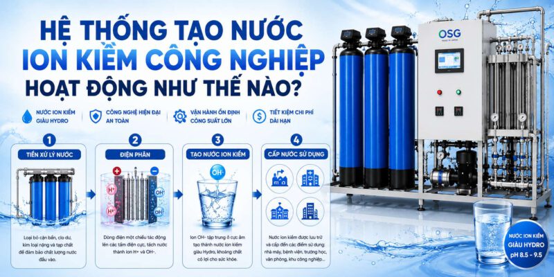máy tạo nước ion kiềm