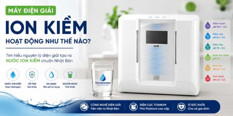Máy điện giải ion kiềm