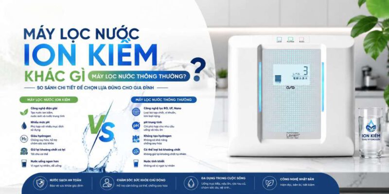 máy lọc nước ion kiềm