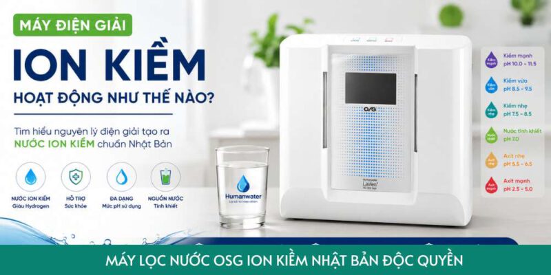 Máy điện giải ion kiềm