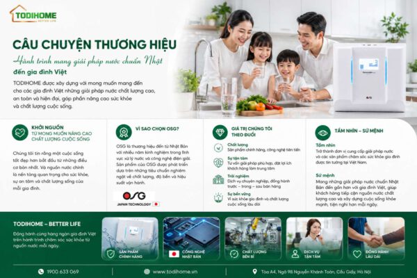 Câu chuyện thương hiệu