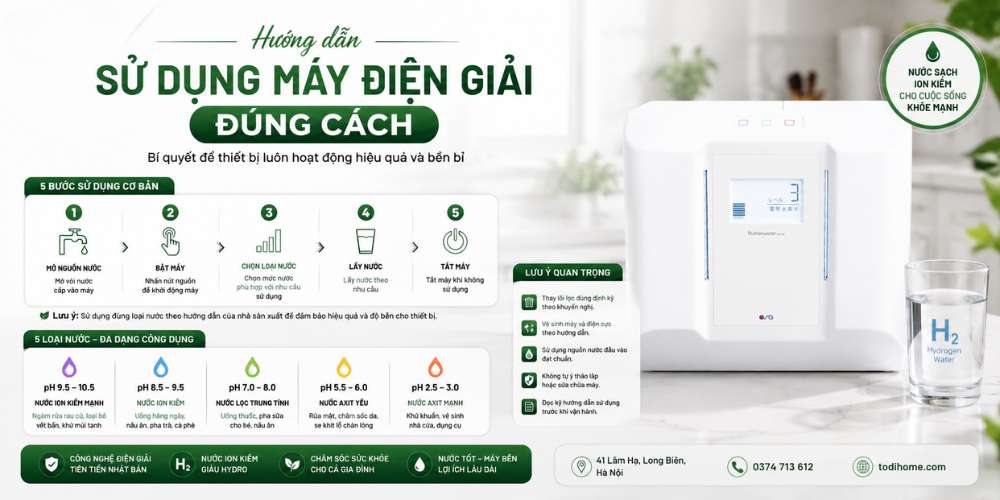 cach-su-dung-may-dien-giai
